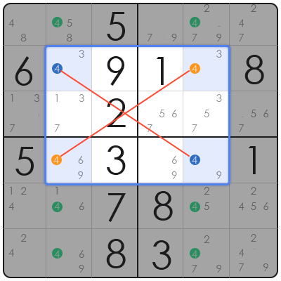 biggest sudoku